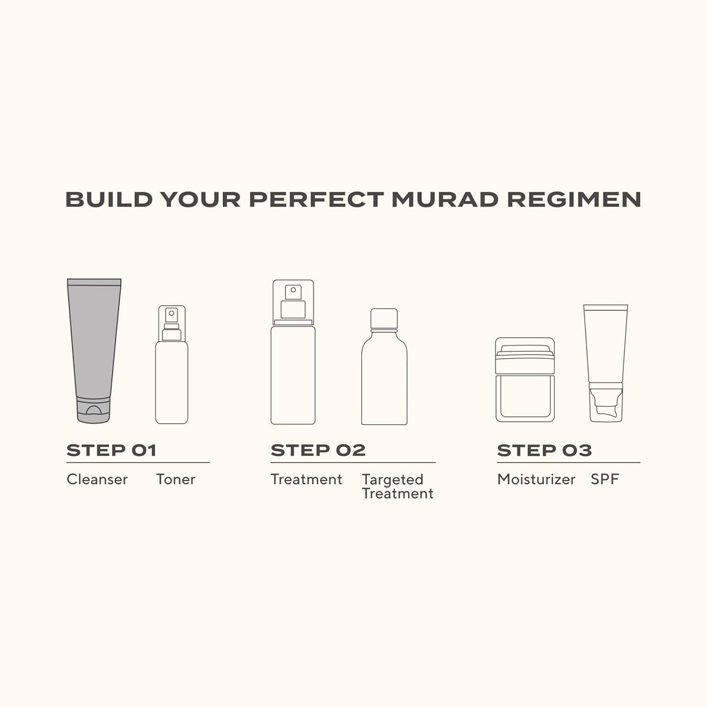 Murad Essential-C Facial Cleanser - Foaming Gel Face Wash- Vitamin C & Antioxidant Rich Treatment Backed by Science, 5.0 Fl Oz