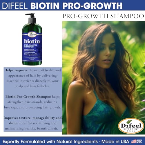 Difeel Pro-Growth Biotin Shampoo 33.8 oz. - Shampoo for Thinning Hair and Hair Loss with Biotin for Hair Growth