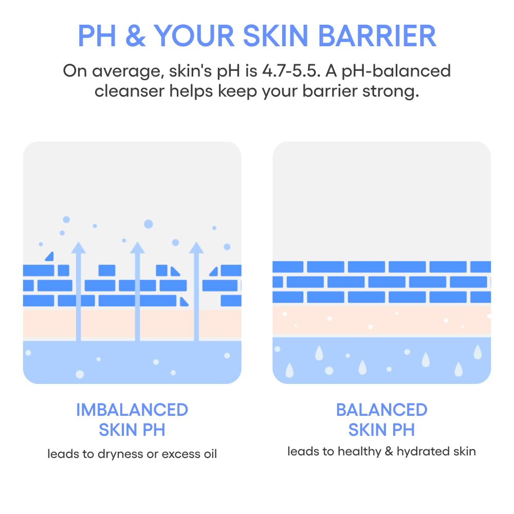 LANEIGE Water Bank Gel Cleanser - pH-Balanced & Barrier-Boosting with Blue Hyaluronic Acid | 150ml