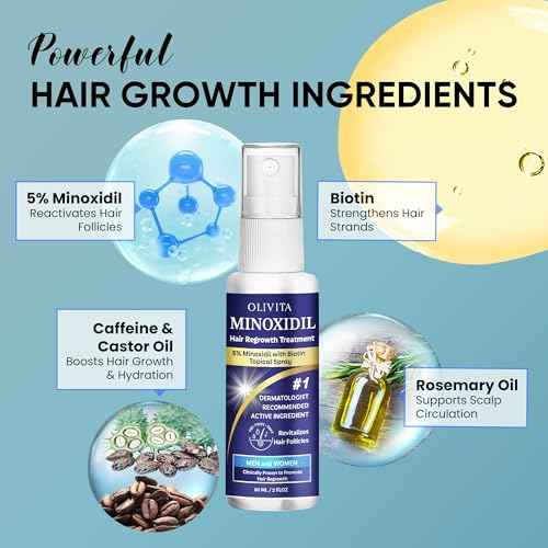5% Minoxidil for Men and Women Hair Growth: Minoxidil Spray Hair Regrowth Treatment Serum with Biotin & Rosemary -Stop Hair Thinning and Hair Loss For Stronger Thicker Longer Hair