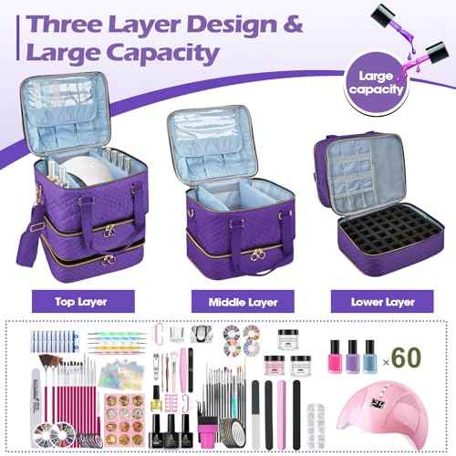 Nail Polish Organizer Case - Three Layer Nail Polish Storage Bag with Adjustable Dividers Holds 84 Bottles Nail Polish Nail Lamp Nail Kit Supplies Organizer Box - Purple