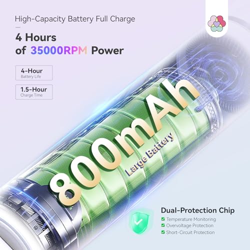 SAVILAND Advanced Cordless Electric Nail Drill: 10S Fast Removal 35000 RPM High Speed Nail File Kit for Acrylic Nail Tool Professional Rainbow Light LED Display Pro Manicure Kit Salon Travel Nail Tech