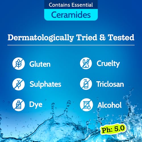 Chemist at Play UnderArm Roll-On with 5% AHA| Lactic & Mandelic Acid|Prevents Odour, Brightens Skin & Exfoliates Underarm | For Sensitive Skin | Aqua Fragrance | Alcohol & Aluminium Free | 1.35 fl oz