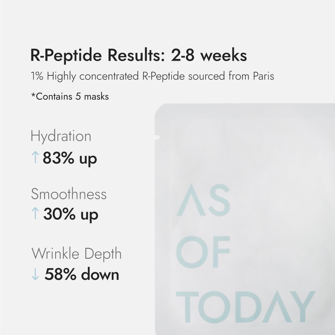 R-Peptide Sheet Mask 5 Pack - Hydrating Hyaluronic Acid Anti-Aging Face Mask | Firming Peptides & Botanical Extracts