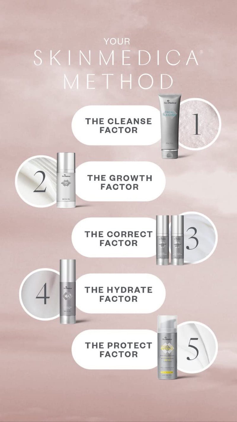 SkinMedica AHA/BHA Exfoliating Cream - Gentle Exfoliation for Radiant Skin | 1.7 fl oz