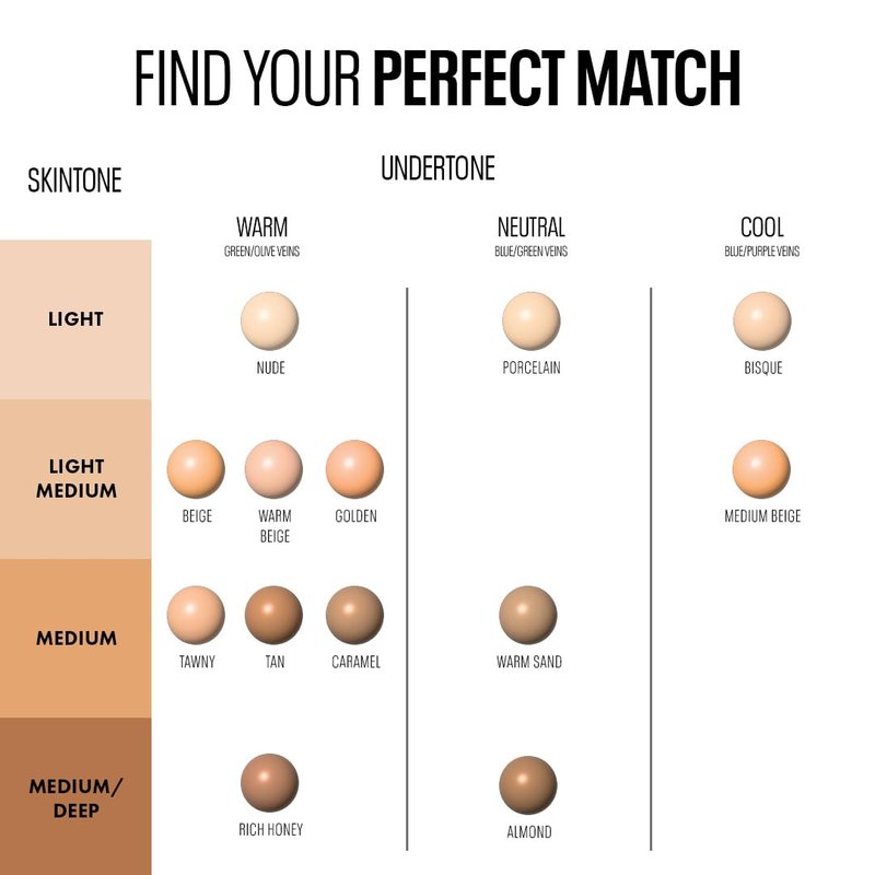 L.A. Girl Tinted Foundation - Medium Beige | Lightweight Coverage, Pack of 2