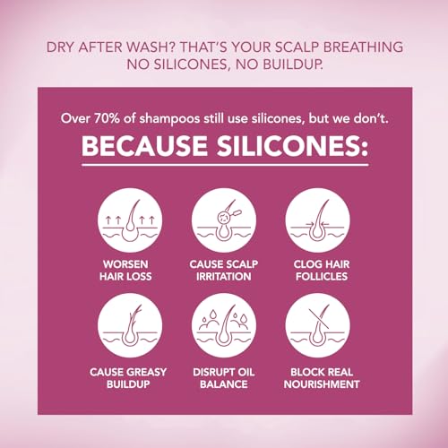 Onion & Rosemary Hair Growth Shampoo: Biotin Infused Shampoo for Hair Loss and Thinning Hair - Promotes Healthier, Thicker and Stronger Hair for Women and Men (16.9 Fl Oz (Pack of 1))