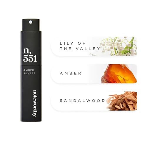 Noteworthy Essentials Trio Travel Spray Bundle ? 3-Piece Fragrance Set for Men & Women, Long-Lasting Perfume, TSA-Approved, Perfect for Gift Giving