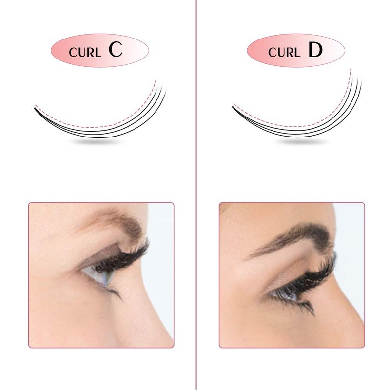 Premade Fans Eyelash Extensions 3D-C-0.10-14 Short Stem Premade Volume Eyelash Extensions 9 to 20 mm Pre made Lash Fans 3D 5D 7D Volume Lash Extensions .07 .10 C D Curl(3D-C-0.10,14mm)