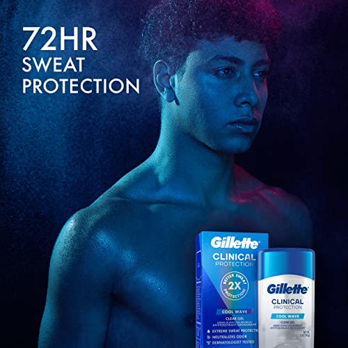 Gillette Clinical Antiperspirant and Deodorant for Men, 72hr Sweat & Odor Protection, Long Lasting Freshness, Anti-White Mark Technology, Clear Gel, Cool Wave Scent, 2.6 oz