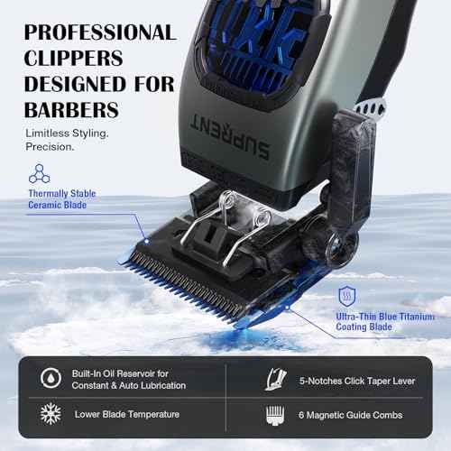 SUPRENT Professional Hair Clippers for Men - Barber Clippers & Zero-gapped Trimmer Combo with Charging Stand, Up to 10000 RPM Max Motor Speed, Blue Titanium-Coated Blades (Gray)