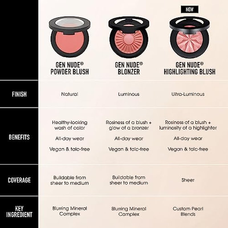 bareMinerals Gen Nude Blonzer, Blush & Bronzer Hybrid, Talc-Free Compact Powder Makeup, Buildable Luminous Finish, All-Day Wear, Rosy-Bronze Shades, Vegan