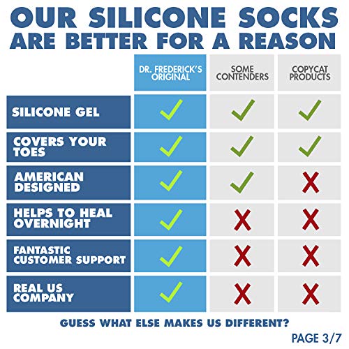 Dr. Frederick's Original Moisturizing Gel Socks - 4 Pieces - Prevents Dry Cracked Heels & Cracked Feet - Day & Night Socks - W4-10 | M5-8