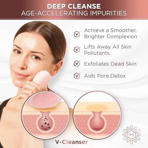 Face Roller for Wrinkles and Lifting Alternative - Silicone Face Scrubber Exfoliator, Electric Facial Massage Tool, Premium Lymphatic Drainage Massager for Chin, Neck and More, Face Cleanser Brush