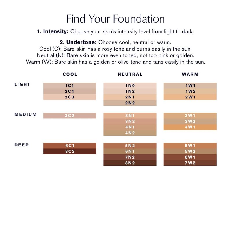 Estée Lauder Futurist Hydra Rescue Moisturizing Foundation Makeup SPF 45 for a 12-Hour Glow, 1.2 Fl Oz, 1W2 Sand
