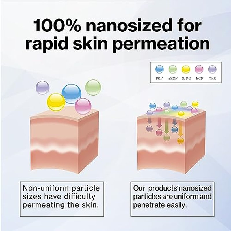 Japanese Placen Niacinamide Face Serum, 100% concentrated, EGF, FGF, "HUMANANO", Paraben Free, Alcohol Free, Mineral Oil Free, Cruelty Free (1.01 fl.oz.)