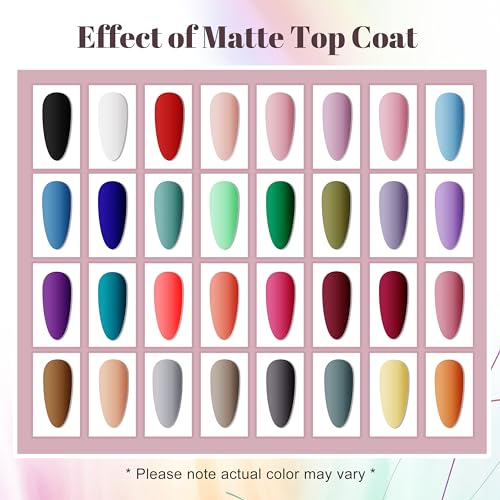 JODSONE 36 PCS Gel Nail Polish Set-32 Colors Gel Polish Kit Base Coat Glossy Matte and Glitter Top Coat Nail Polish Set Green Blue Red Pink Collection Gifts for Women