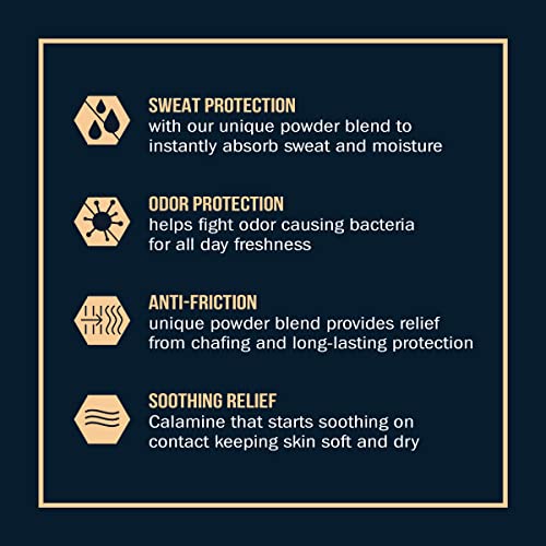 Certain Dri Body Powder for Men & Women - Talc-Free - Maximum Sweat Absorption, Moisture, & Odor Control - Calamine-Infused, Anti-Chafing, & Anti-Itch - Gentle on Sensitive Skin - 8 oz