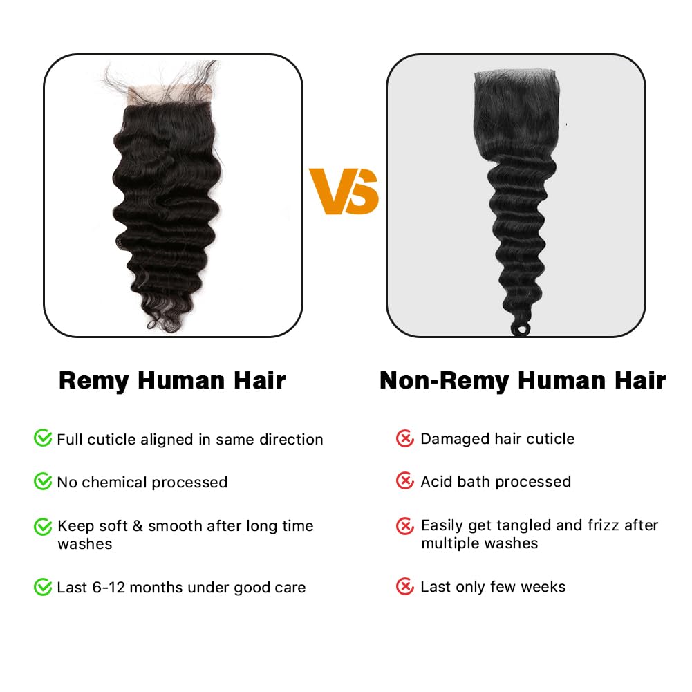 Sent Hair Remy Human Hair 4x4 Loose Deep Wave Lace Closure Human Virgin Hair Piece Free Part with Baby Hair Natural Color 18"