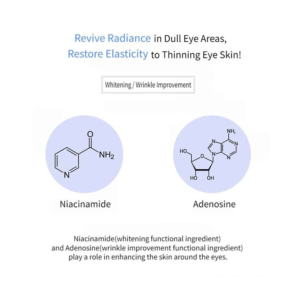 LOVE CINEMA Collagen Retinol Eye Serum – Korean Skincare for Dark Circles, Puffiness & Wrinkles, Anti-Aging Under Eye Treatment, 30ml / 1.01 fl.oz. [Made in Korea]