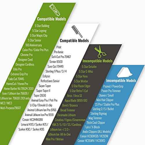 Clipper Guards for Wahl 10 12 14 16 18 20 Hair Clipper Guards 6pcs Extra Long Clipper Guard Attachments 2.5 Inch Clipper Guides Multiple Sizes Universal 2.5", 2.25", 2", 1.75", 1.5", 1.25" (Gray)