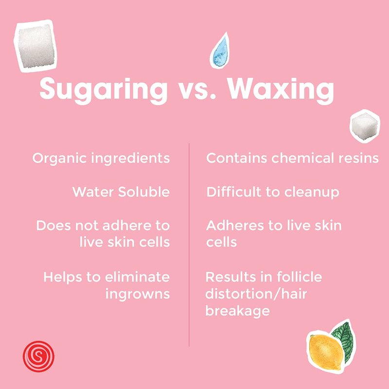 Hard Sugaring Paste for Bikini & Brazilian Waxing | Plastic Applicator Included