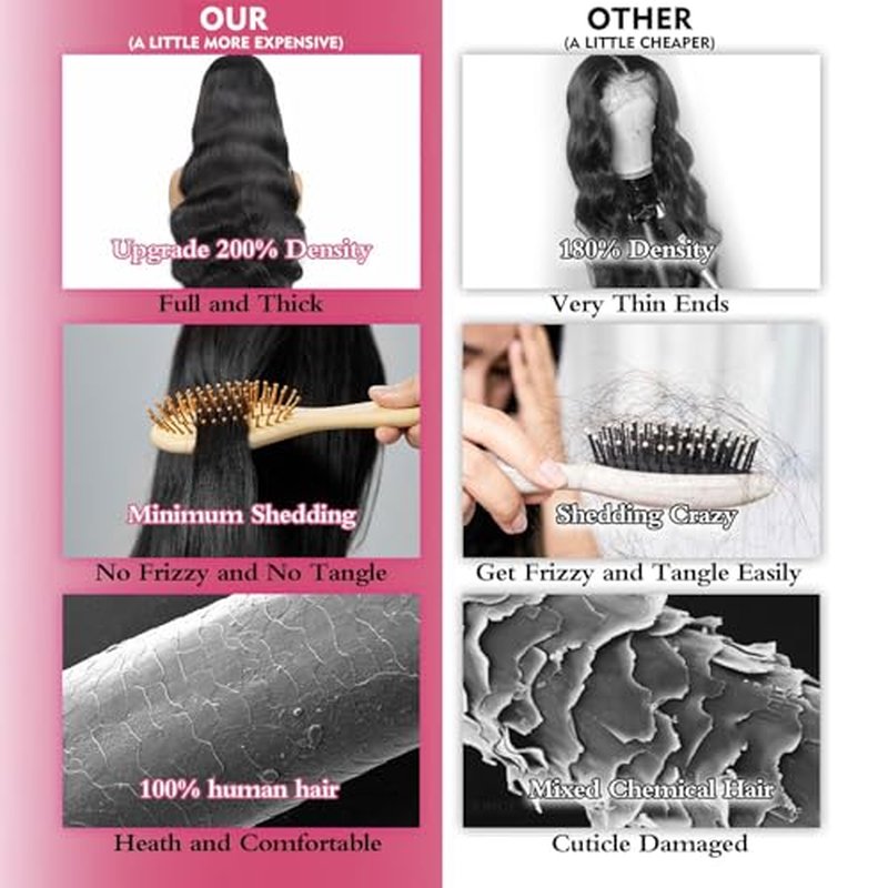 13x6 Body Wave Lace Front Wigs Human Hair Pre Plucked 220% Density HD Transparent Lace Frontal Wigs Human Hair Lace Front Wigs for Women With Baby Hair Wig (Black, 18 Inch)