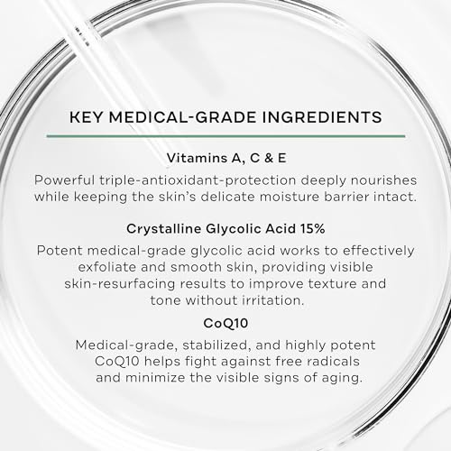 Replenix Glycolic Acid 15% Resurfacing Body Lotion, Medical-Grade Brightening & Hydrating Exfoliating Cream for Skin Discoloration & Rough Texture (6.7 fl. oz)