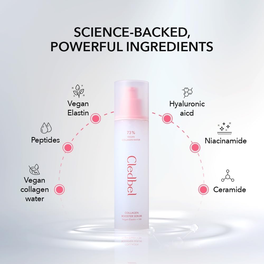 Collagen Booster Serum - Firming & Hydrating Hyaluronic Acid with Peptides | 150ml / 5.07fl. Oz