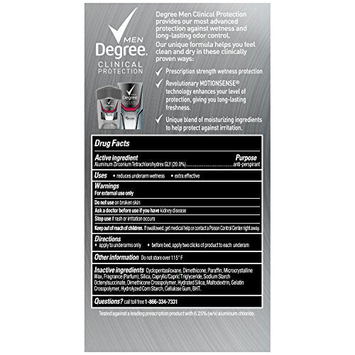 Degree Men Clinical Antiperspirant, Sport Strength 1.7 oz