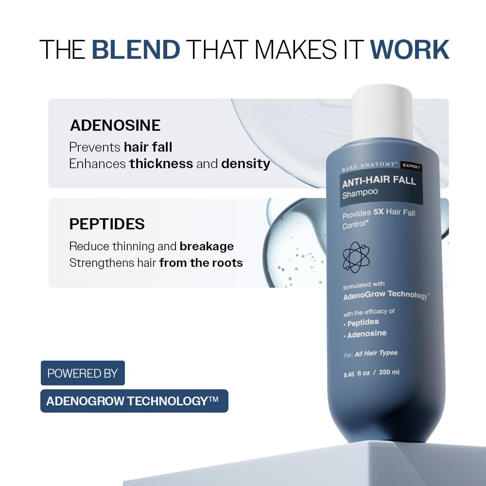 Anti-Hair Fall Shampoo - 5X Control with Adenosine & Peptides | Strengthens Roots | pH 4.6 | 250ml