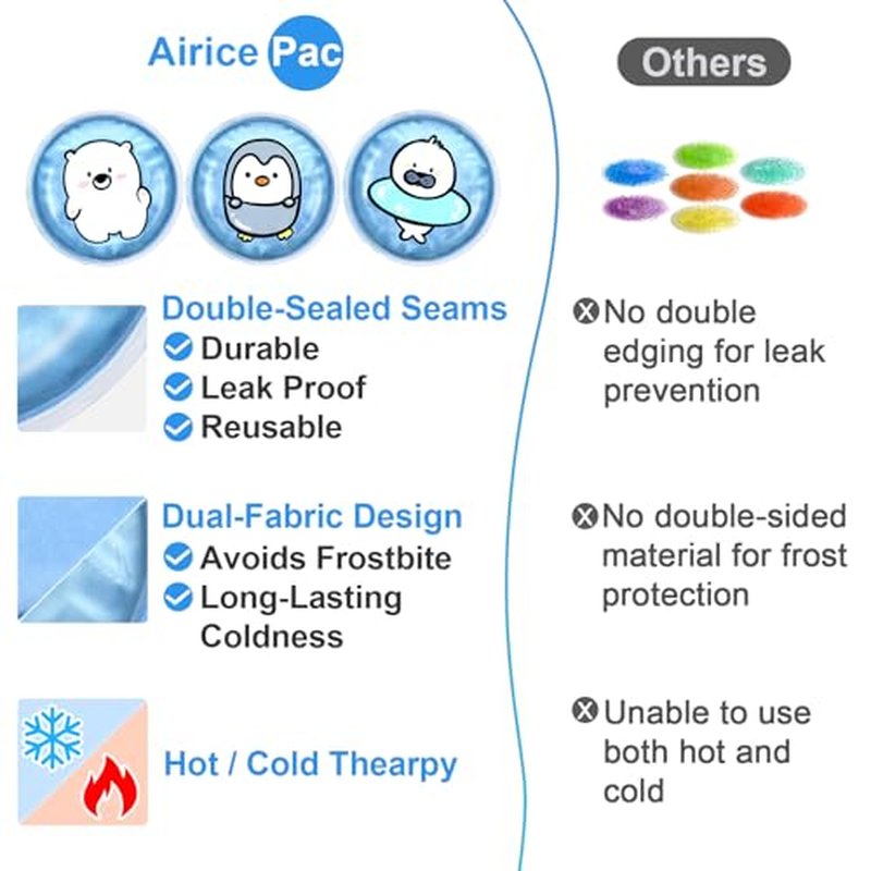 Large Kids Ice Packs for Boo Boos, 3 Packs Toddler Gel Ice Packs Wrap for Injuries Reusable, Hot Cold Compress for Children's Fever Pain Relief, Wisdom Teeth, First Aid, Bumps & Bruises