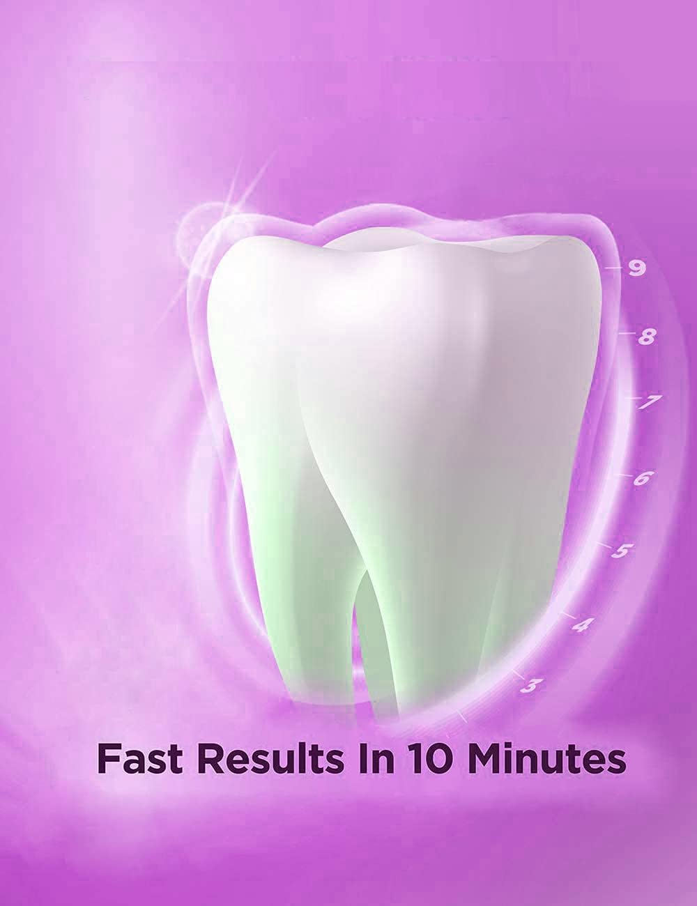Teeth Whitening Gel Refill Kit - 10 Tubes 44% Carbamide Peroxide | Bright White Smiles