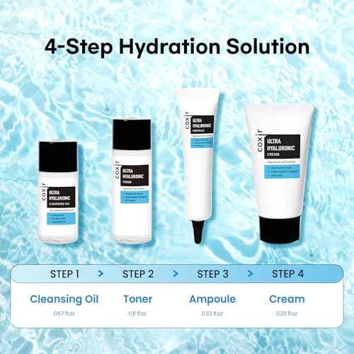 [Trial KIT] coxir Ultra HYALURONIC/Cleansing Oil+Toner+ampoule+Cream Holiday Miniature/Christmas mini Gift [2.68 fl.oz (Pack of 1)] / Korean Skin Care