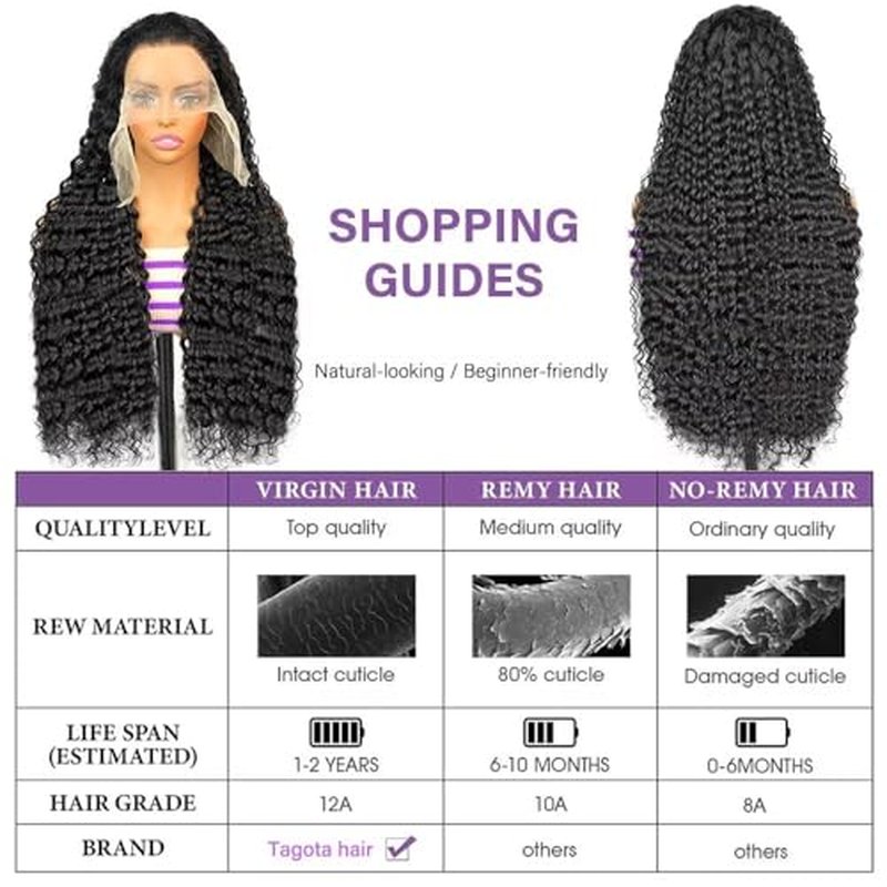22 Inch Deep Wave Lace Front Wigs Human Hair 13x6 HD Lace Front Wigs Human Hair Pre Plucked Brazilian Curly Wig Human Hair 200 Density Glueless Frontal Wigs with Baby Hair For Women