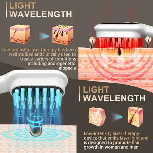 Laser Hair Growth Comb, Hair Growth Device, promote hair growth in women and men