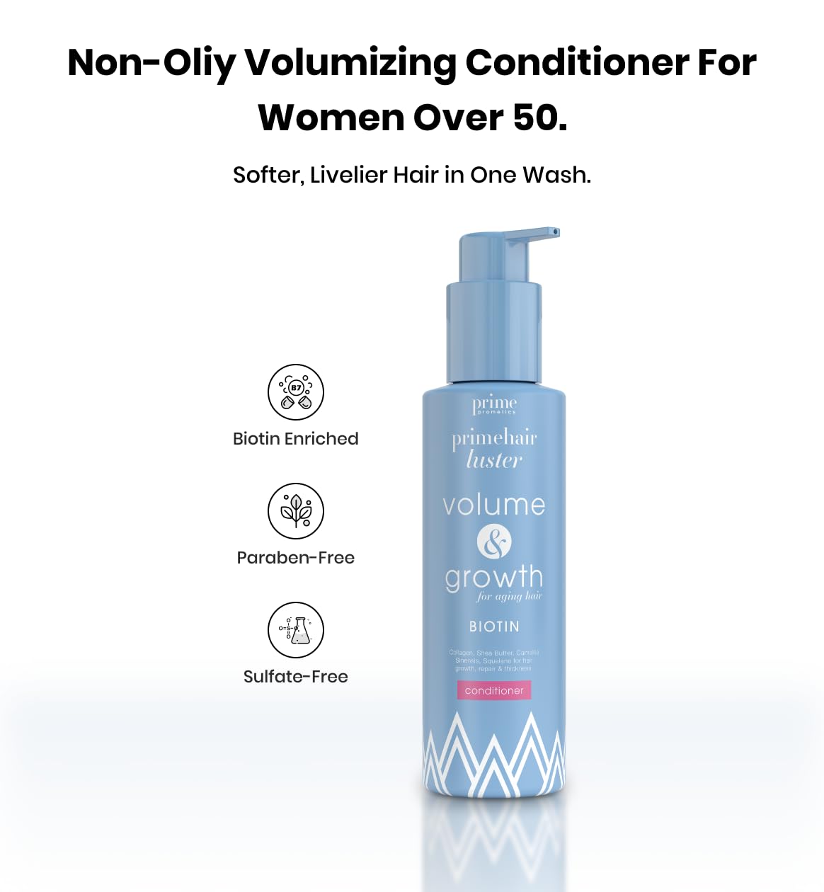 PrimeHair Luster Conditioner for Mature Women - Biotin-Enriched, Sulfate-Free | Ideal for Dry, Thinning Hair