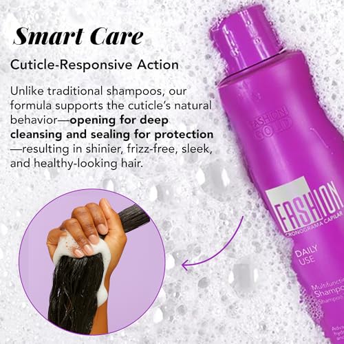 Fashion Gold CRONOGRAMA Hair Care System SHAMPOO - 500ml/ 17.6 fl oz