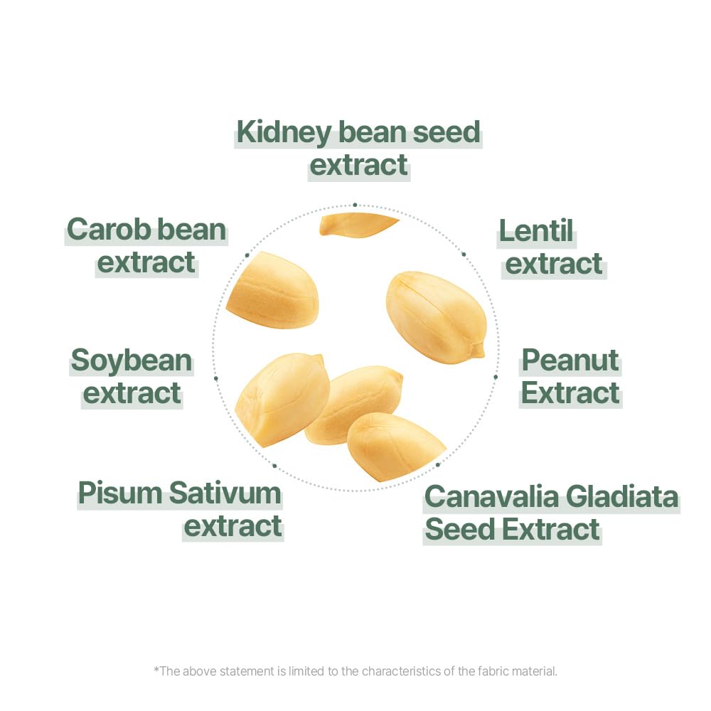 mixsoon Bean Toner Pad,Moisturizing, Elasticity,Exfoliation, Bean Extracts, Cotton Pad (180ml/6.08fl.oz/70 Sheets)