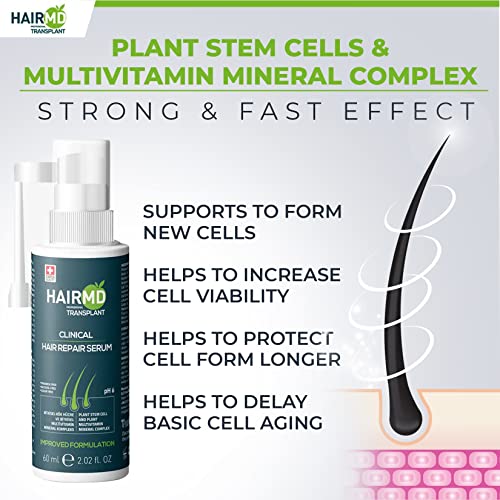 Transplant Clinical Repair Serum - 60ml Hair Regrowth Serum - Prevents Post-Transplant Hair Loss - Stimulates New Hair Growth - Fast and Effective Results - Gentle Formula