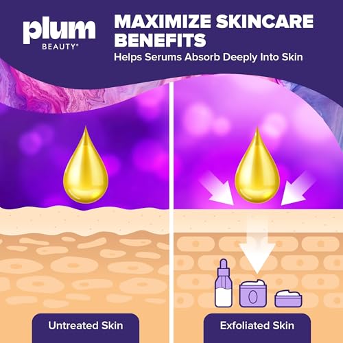 Face Scrubber Electric Facial Cleansing Brush Rechargeable, Rotating Scrubber Face Pore Cleansing Brushes for Radiant Skin, Electric Cleanser for Pores, Glow, and Daily Deep Pore Wash, Expoliator