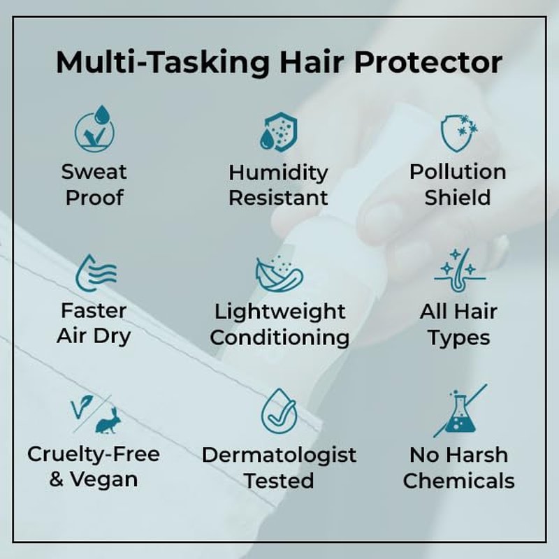 Showerless Shampoo & SweatShield Leave-In | Travel Size Sampler - Clean Ingredients for Gym Bag