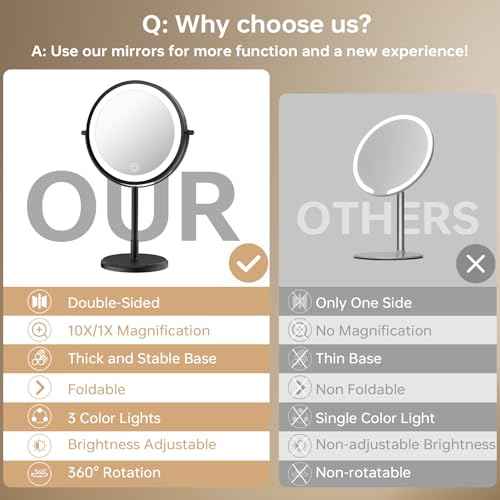 Folding Travel Makeup Mirror with Lights and Magnification,7¡± Double Sided 1X/10X Lighted Magnifying Mirror with Rechargeable Battery,Brightness Adjustable,3 Color Lighting, Black