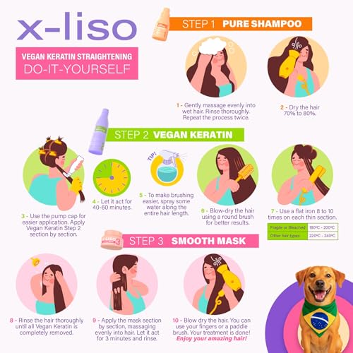 Brazilian Keratin Hair Treatment ? Straightening kit, Progressiva, Frizz-Free ? Keratin Treatment at Home | Keratina Para Alisar El Pelo | Alisado Sin Formol | Straightening hair products