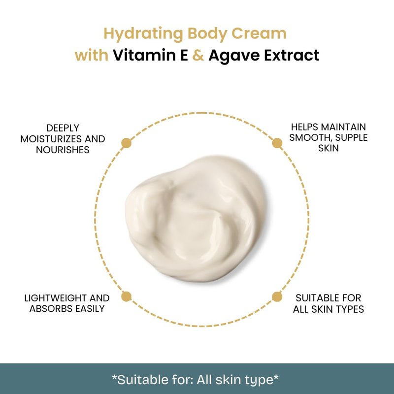 BioWell Labs CU Elixir Cream – Moisturizing & Hydrating Neck & Face Cream | Daily Use Ointment for Smooth, Radiant Skin | 1.7 fl. oz.