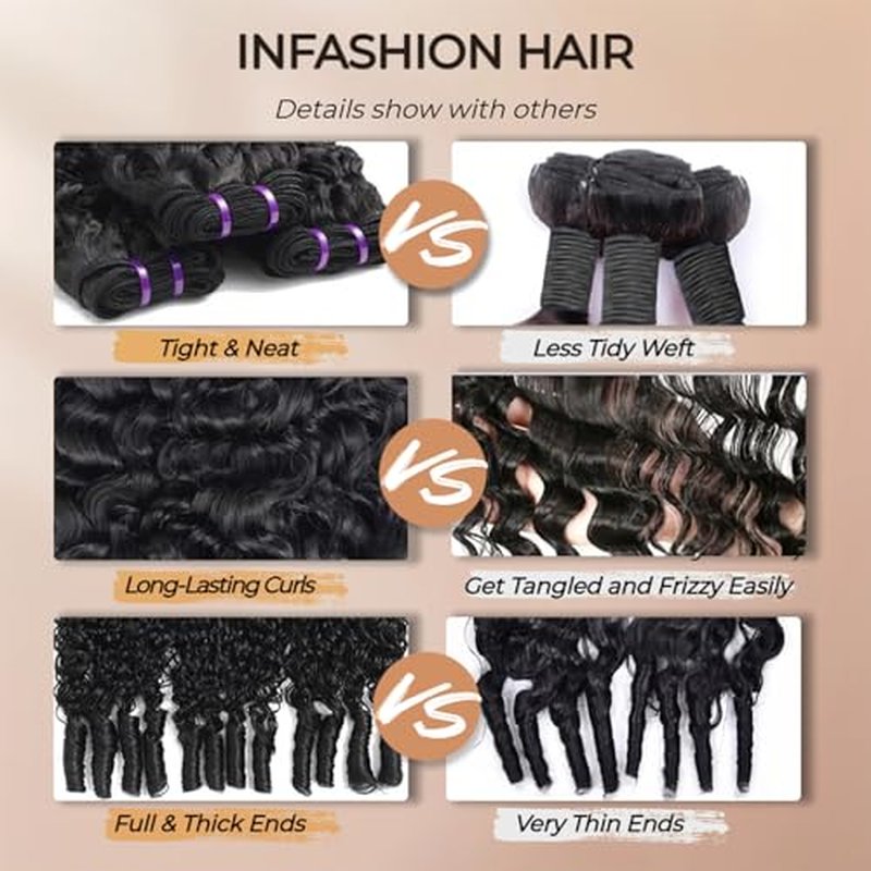 INFASHION 14A Burmese Curly Bundles Human Hair 14 16 18 Inches, 100% Unprocessed Virgin Curly Hair 3 Bundles for Women, 3C4A Water Wave Human Hair Bundles with Spiral Curly End Natural Black Color