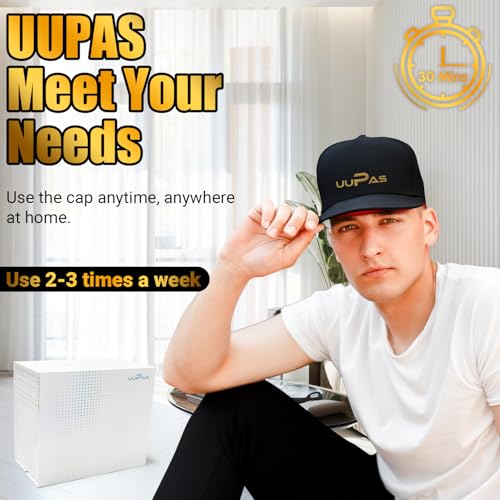 UUPAS Laser Hair Growth Cap