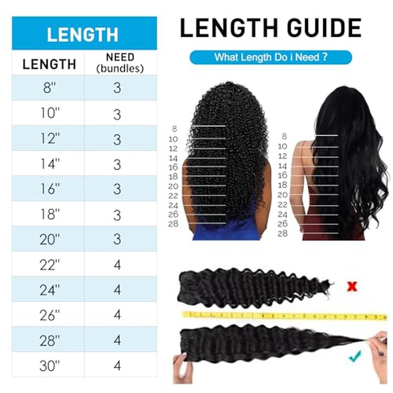 Deep Wave Bundles, Curly Bundles Human Hair, 16 18 20 Inch, Wet and Wavy, Natural Black, Soft, 285g-300g, Brazilian Hair