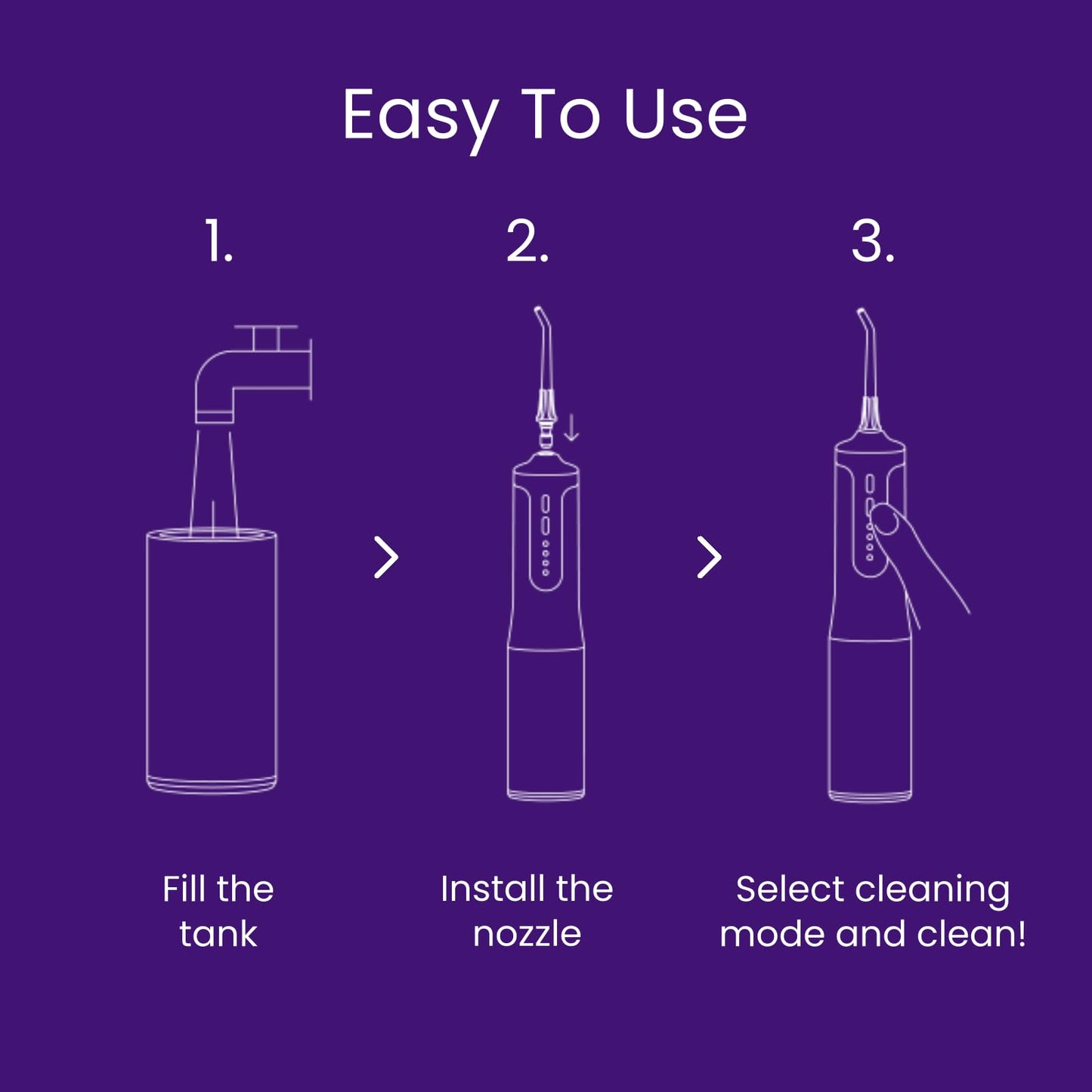 Sonic Dental Cordless Water Flosser with 3 Cleaning Modes & 3 Tips for Improved Oral Hygiene