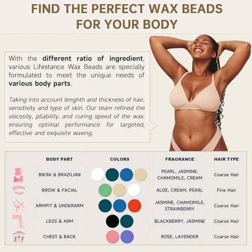 Lifestance Wax Beads Set, 4 Kinds of Waxing Beads, Hard Wax Beans with 44 Items, Perfect for Any Waxing Warmers for Hair Removal for Brazilian Bikini, Face, Armpit